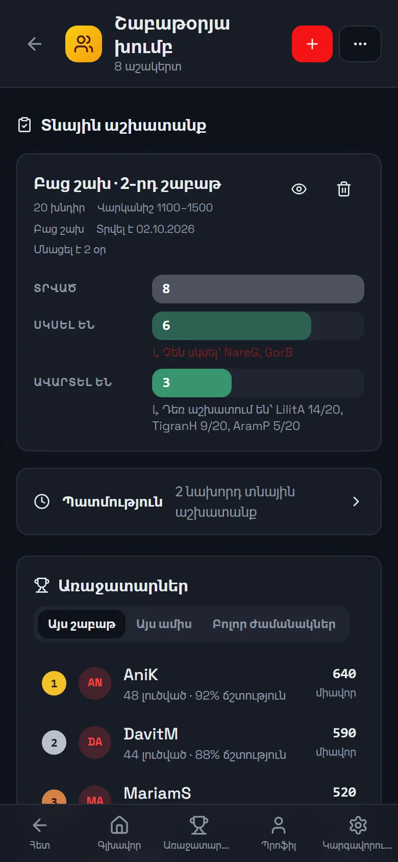Մարզչի խմբի էջը՝ տնայինի առաջընթացով և առաջատարներով