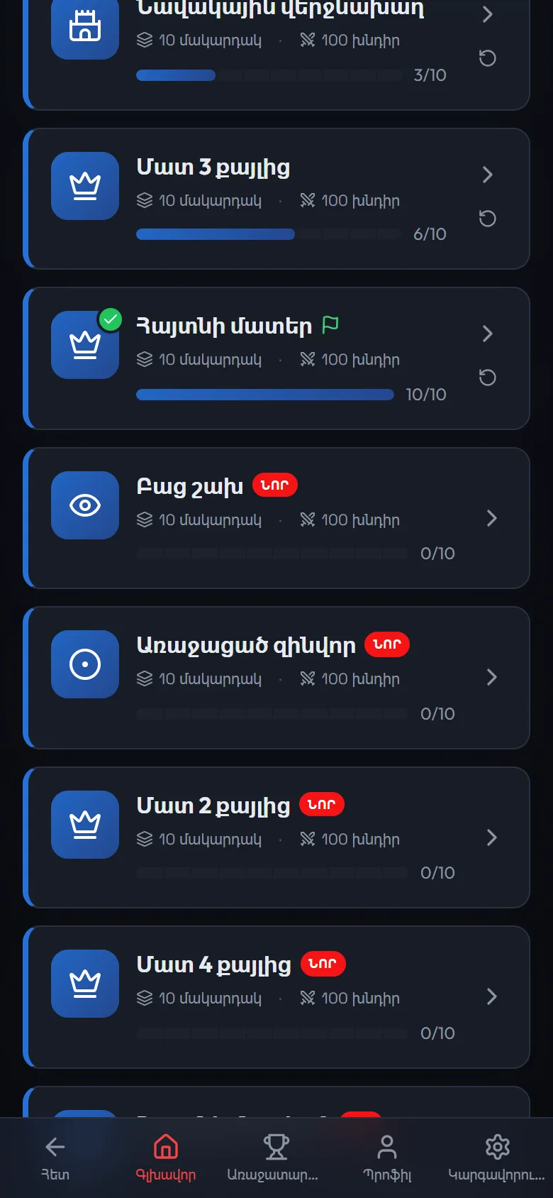 Կատեգորիայի լեռների ցանկը՝ առաջընթացով