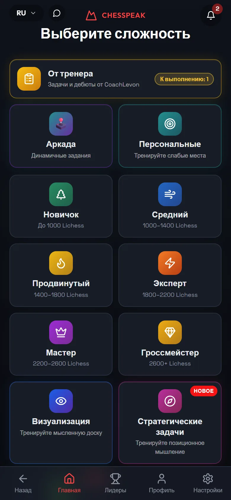 Главный экран ChessPeak с шестью категориями