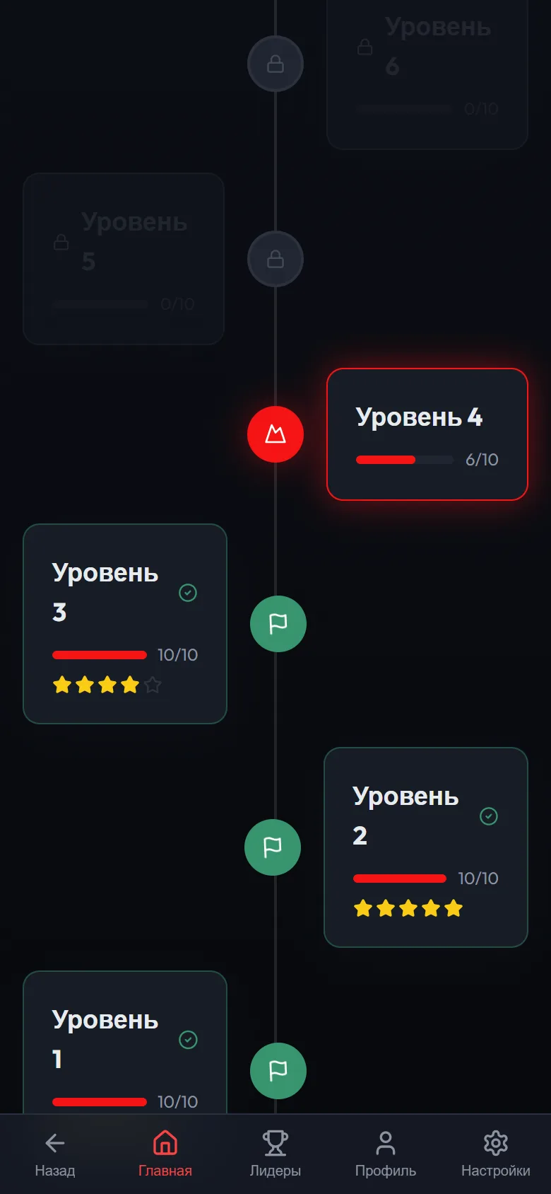 Карта горы с десятью уровнями